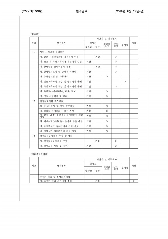 172페이지