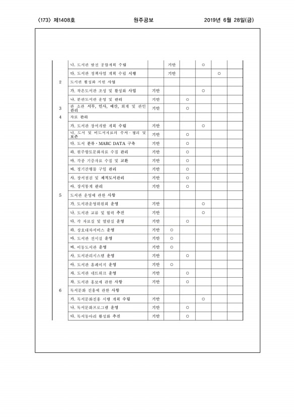 173페이지