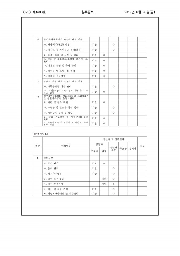 176페이지