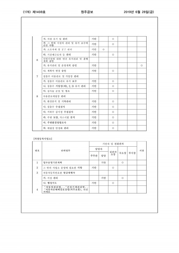 178페이지