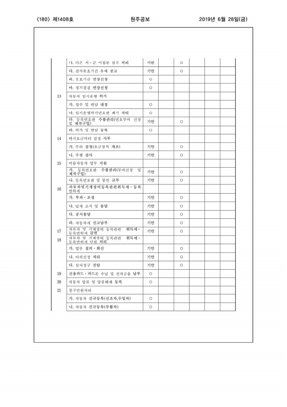 180페이지