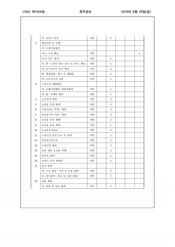 184페이지