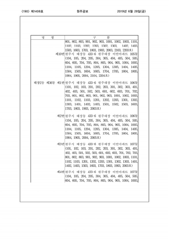 190페이지