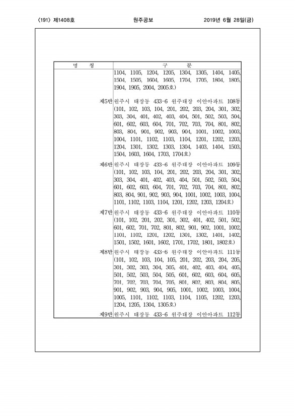 191페이지