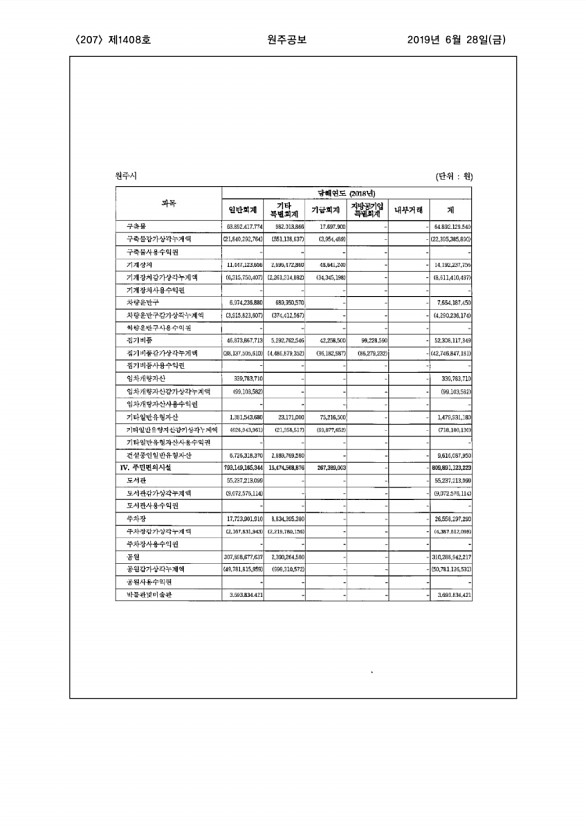 207페이지