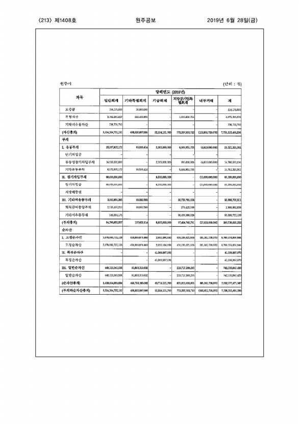 213페이지