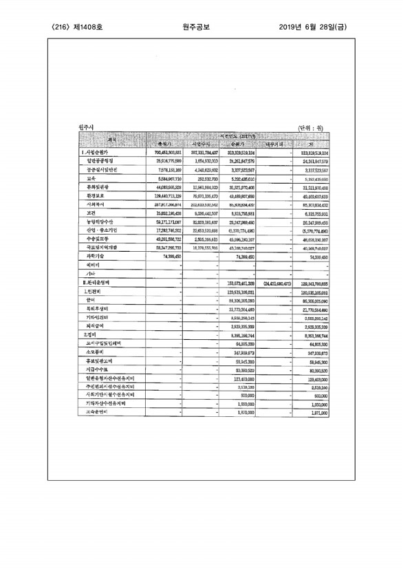 216페이지