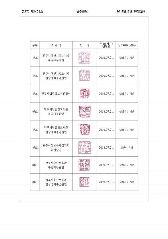 227페이지