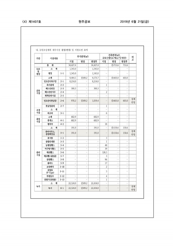 4페이지