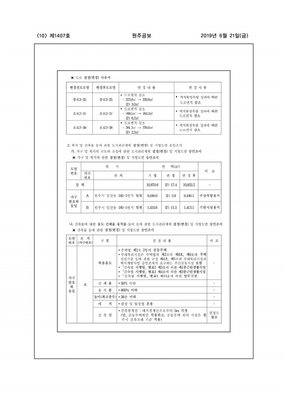 10페이지