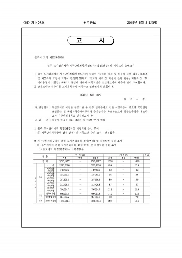 15페이지