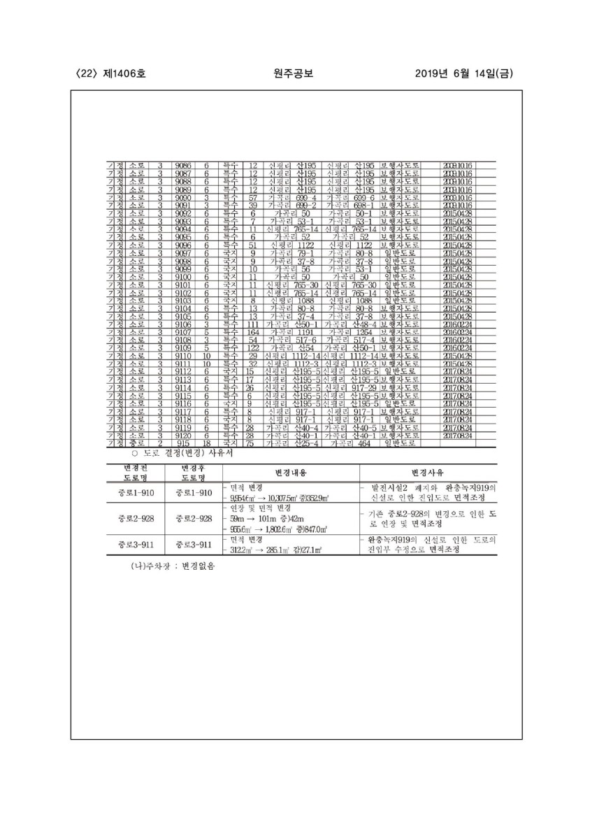 페이지