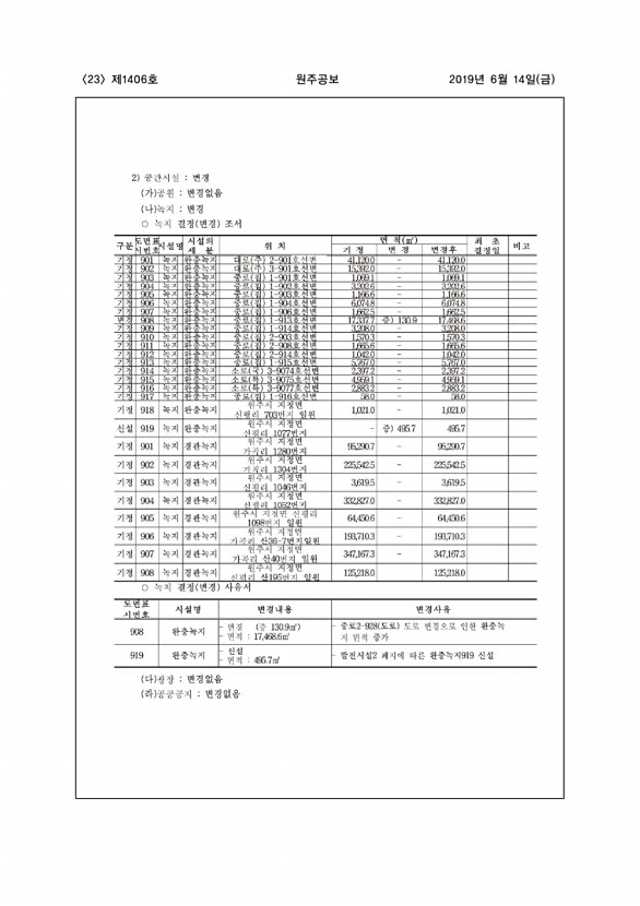 23페이지