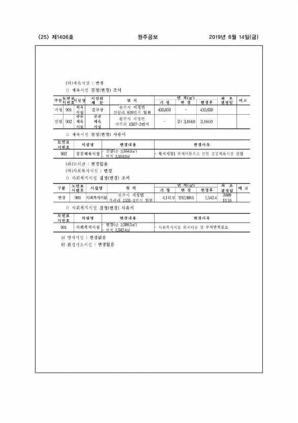 25페이지