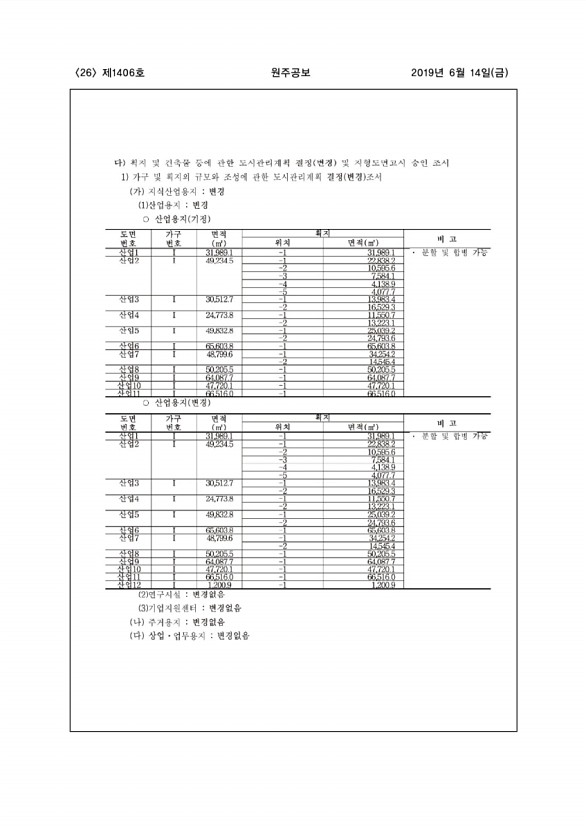 26페이지