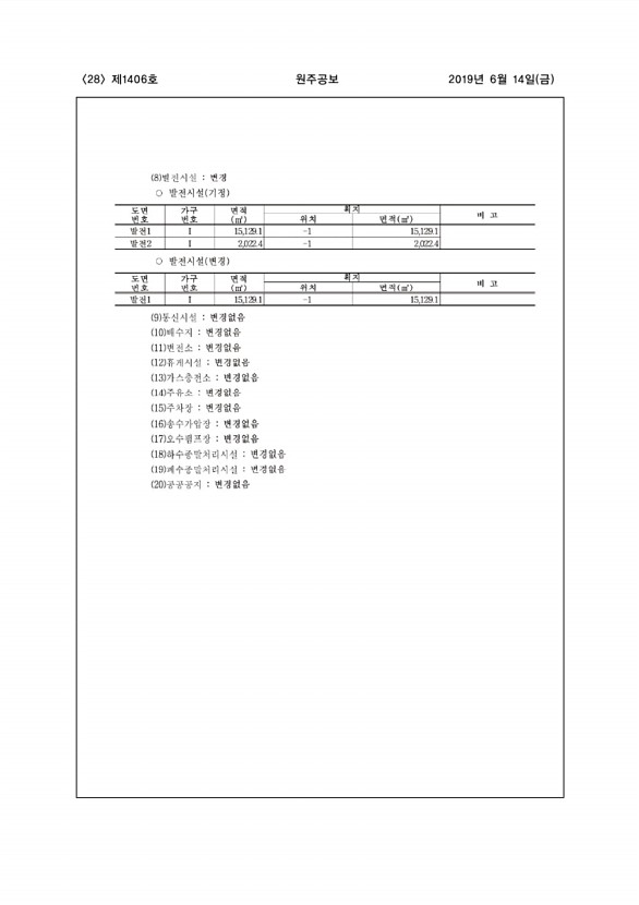 28페이지