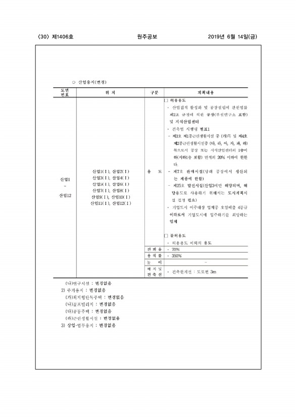 30페이지