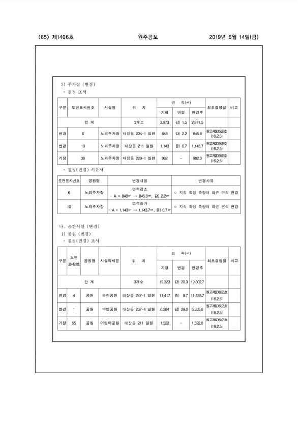 65페이지