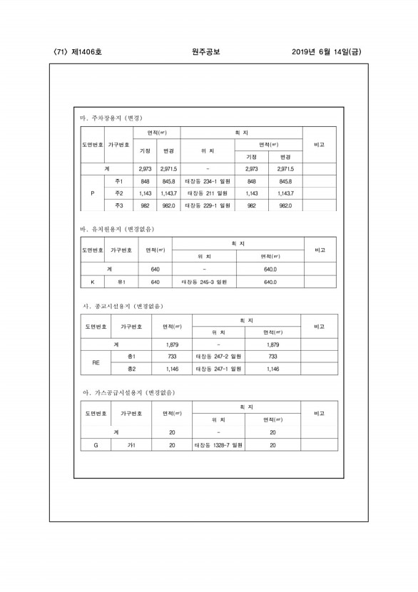 71페이지