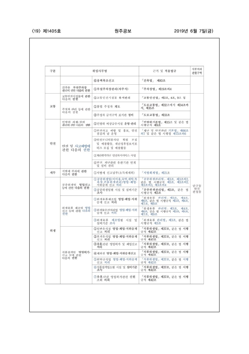 페이지