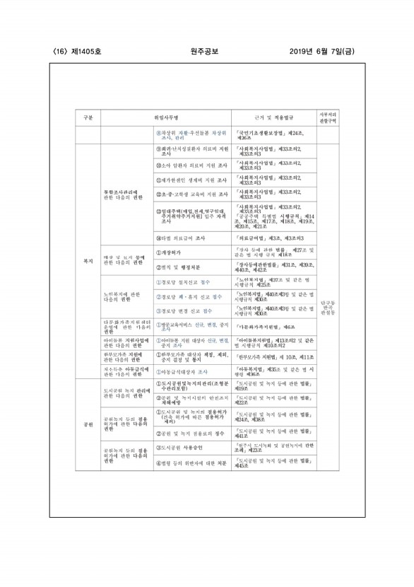 16페이지