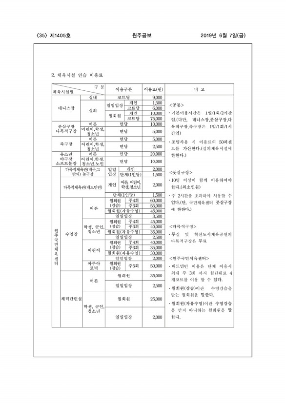 35페이지