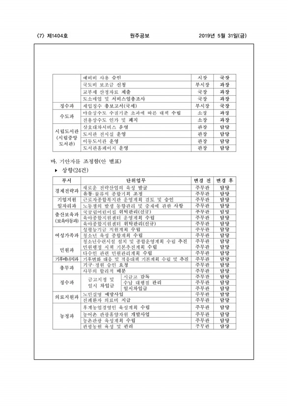 7페이지