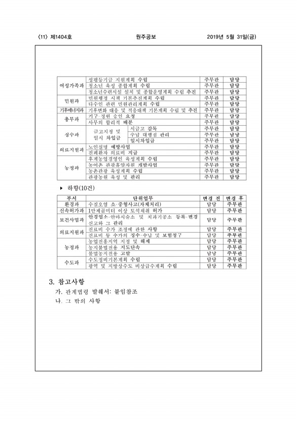 11페이지