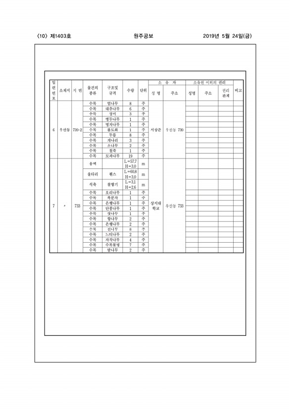 10페이지