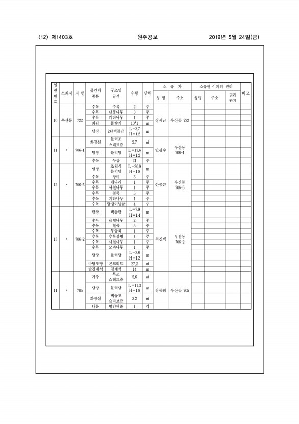 12페이지