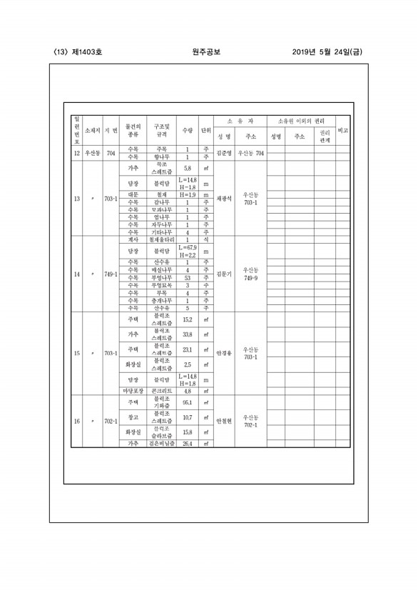 13페이지