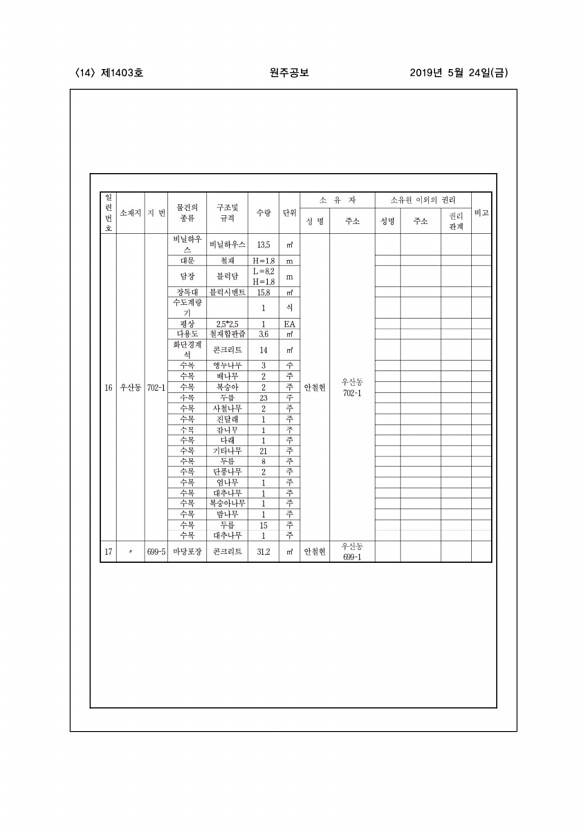 14페이지