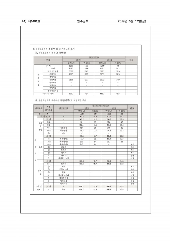 4페이지