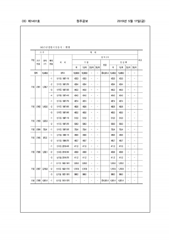 8페이지