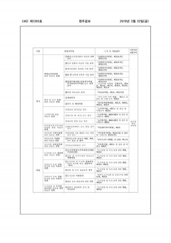 46페이지