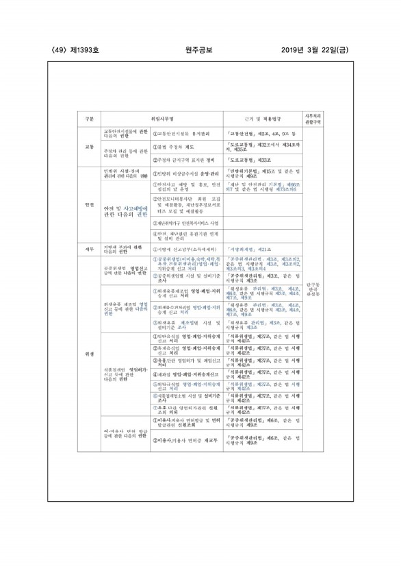 49페이지