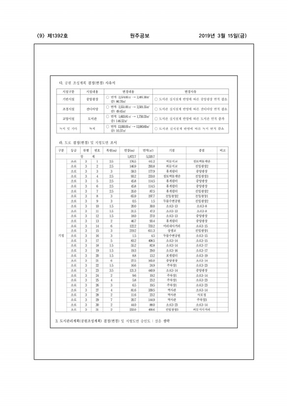 9페이지