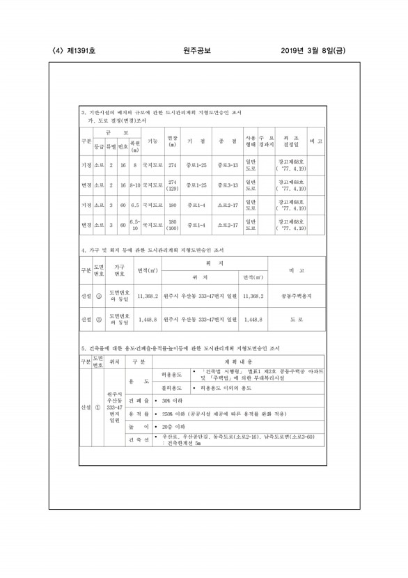 4페이지