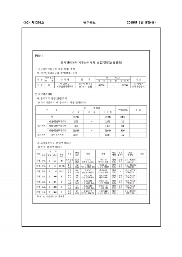 10페이지