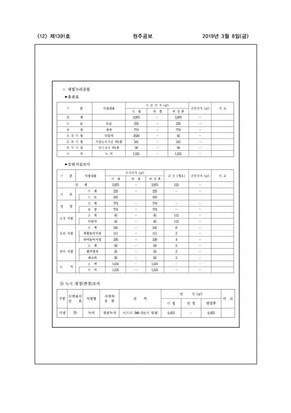 12페이지