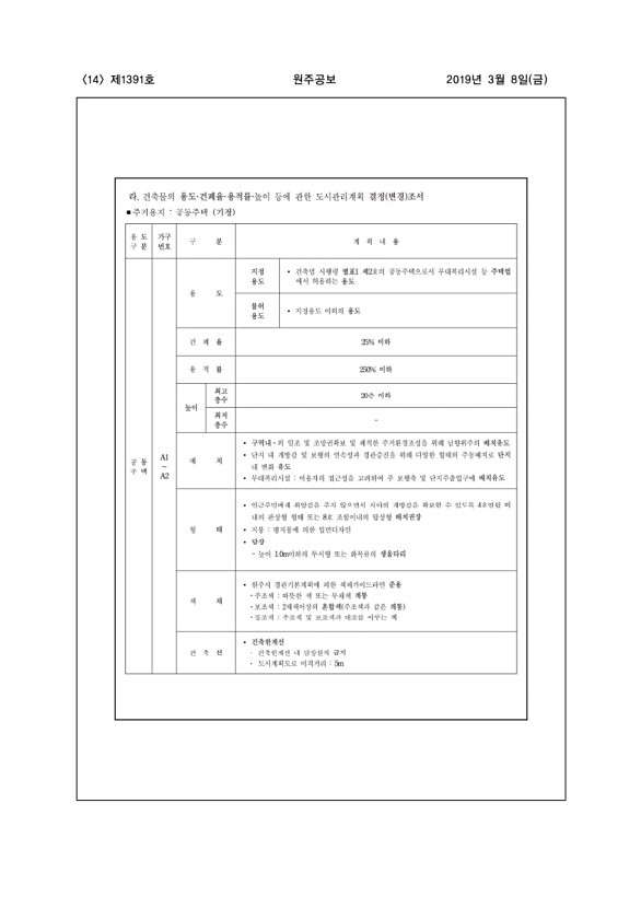 14페이지