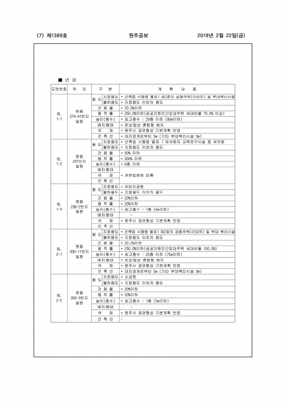 7페이지