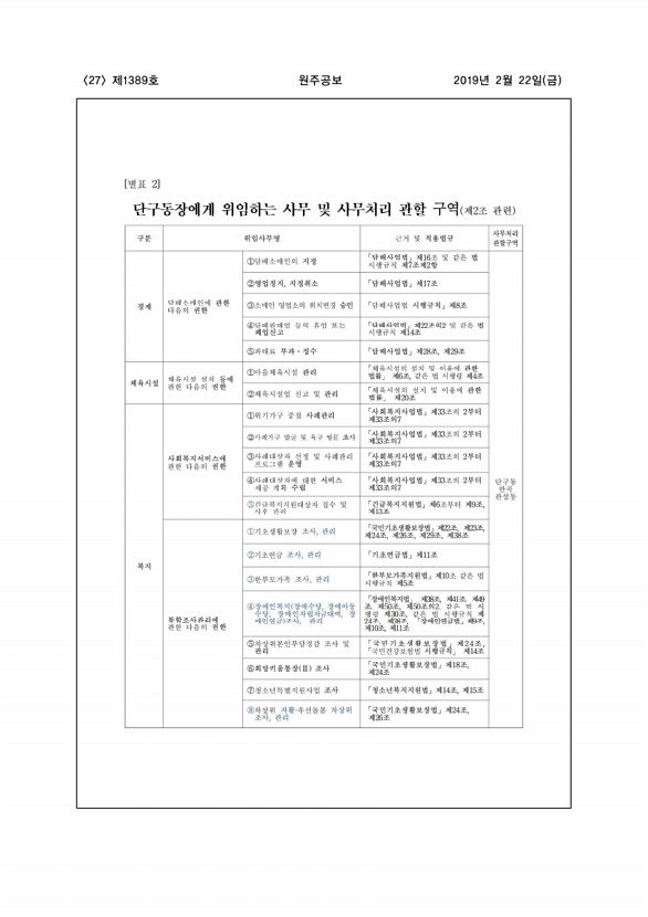 27페이지