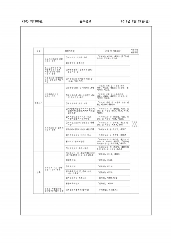 30페이지