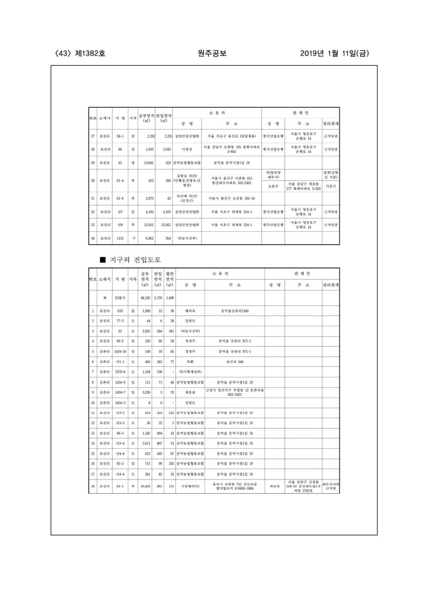 페이지