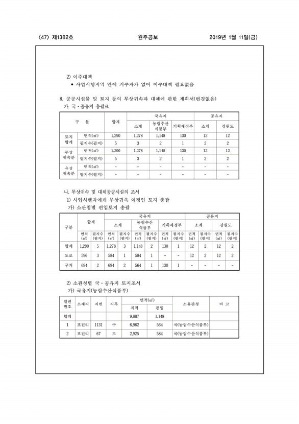 47페이지