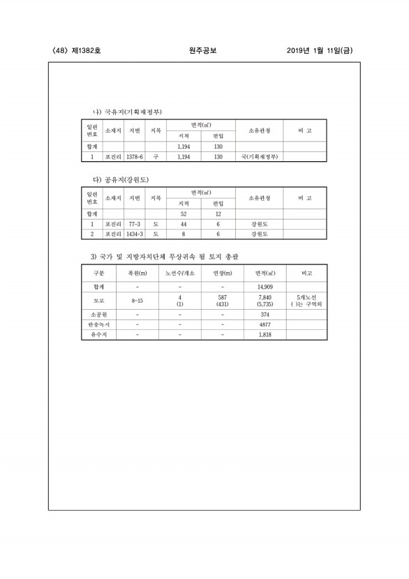 48페이지