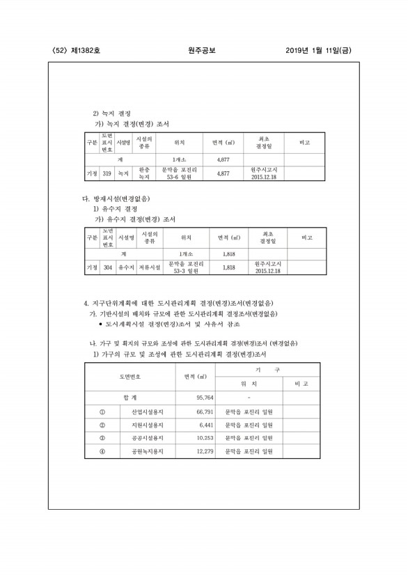 52페이지