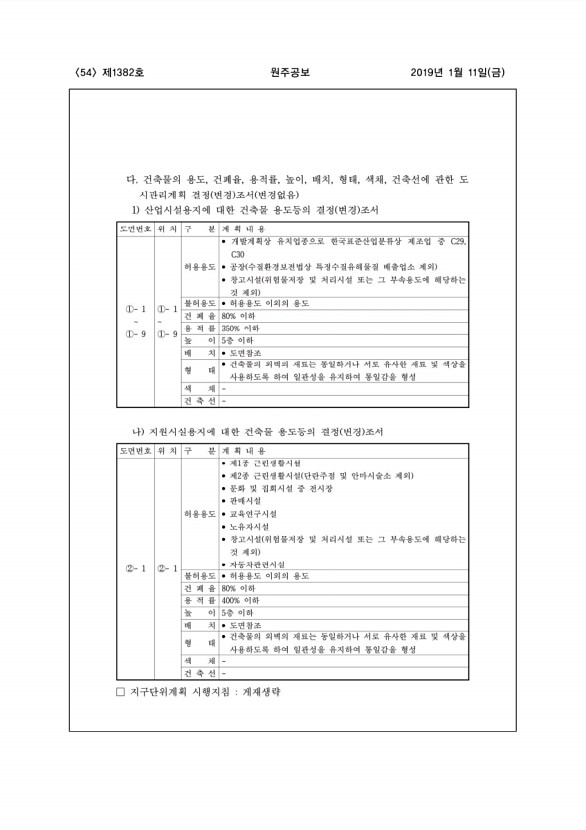 54페이지