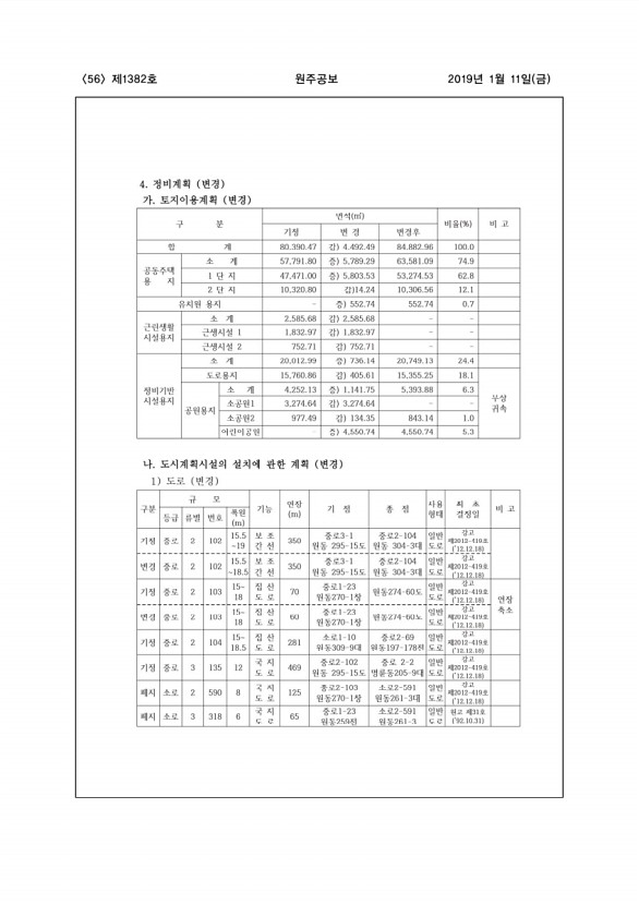 56페이지